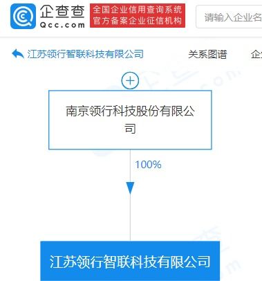 T3出行布局科技新賽道 成立新公司，加碼智能車載設備與人工智能軟件開發